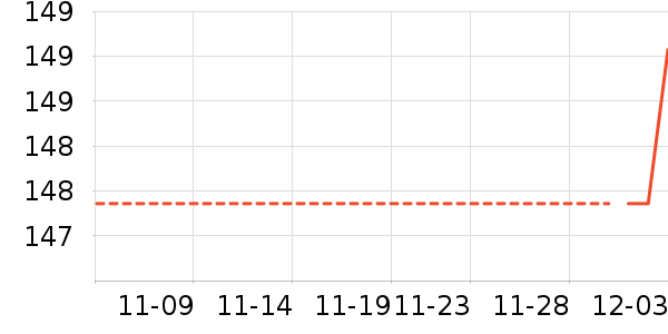 �����ֳ�����ʷ�۸�