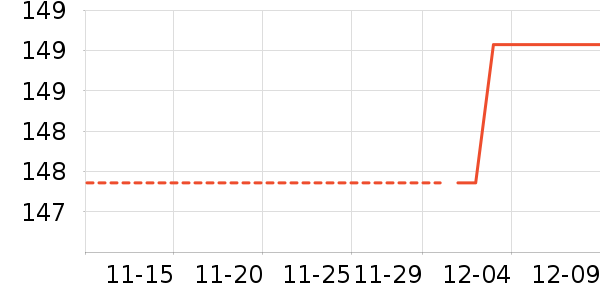 �����ֳ�����ʷ�۸�