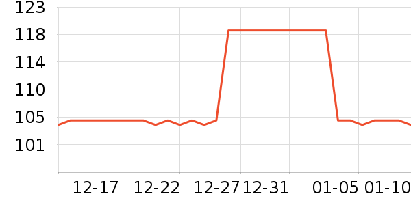 ������ǧ��ƾ�/��������ʷ�۸�