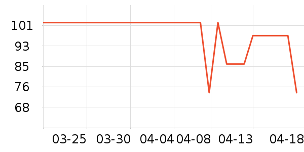 �߼�������/�Թ�/ħ��/���������ʷ�۸�