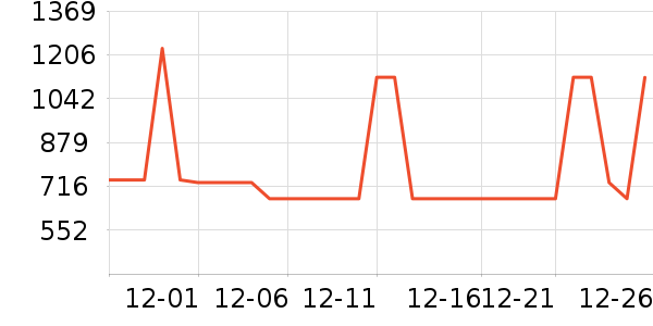 ������ͨ��Ͱ/�ǰ���ʷ�۸�