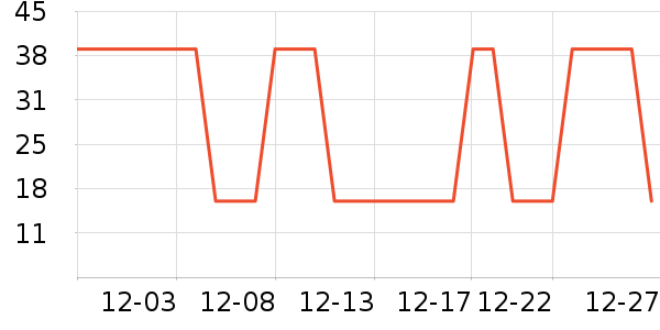 �Ź�������ʷ�۸�