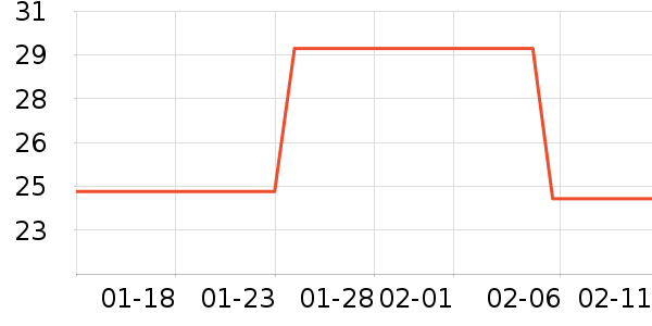 ��ɯ������/˿����ʷ�۸�