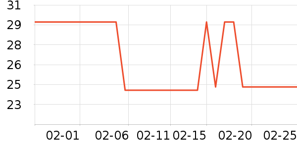 ��ɯ������/˿����ʷ�۸�