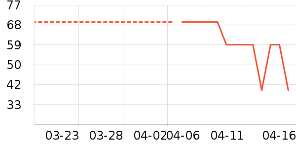 ������Ĥ������ʷ�۸�