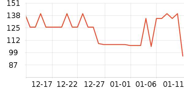 �汶������Ӫ��������ʷ�۸�