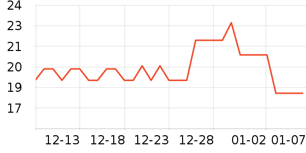 KABAMURA��ԡ������ʷ�۸�