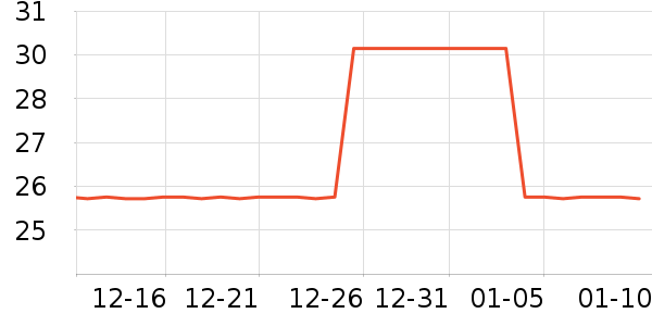 ����������ʷ�۸�