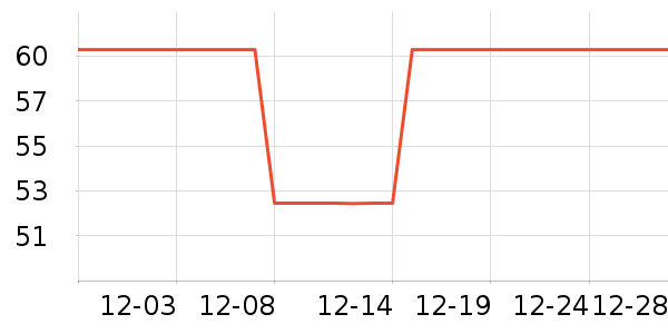 ��ɭ��ϴ��ˮ��ʷ�۸�