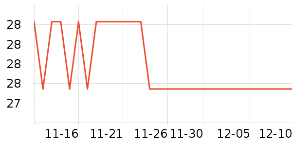 ����/������ʷ�۸�