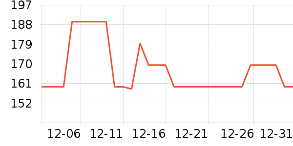 ������������ʷ�۸�