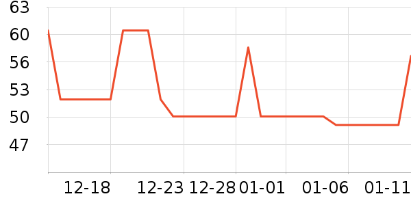 ʨ��ϴ��ˮ��ʷ�۸�