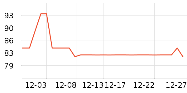 ������๤����ʷ�۸�