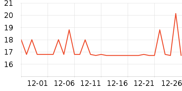 ��������ƿ������ʷ�۸�