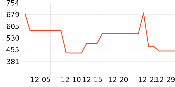 ��ɪʿ�˶�Ь��ʷ�۸�