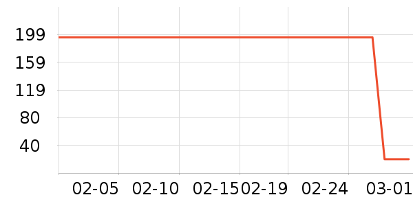 Kanebo���ȱ�������ױƷ��ʷ�۸�