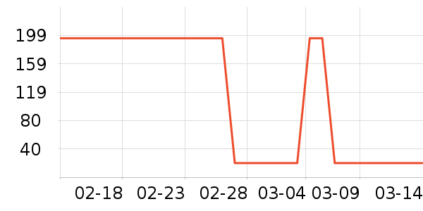 Kanebo���ȱ�������ױƷ��ʷ�۸�