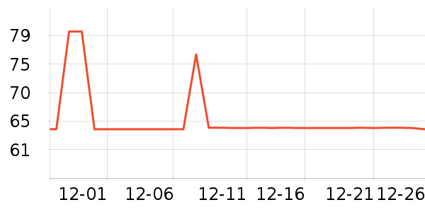 ����˹Ӥͯ��о/������ʷ�۸�