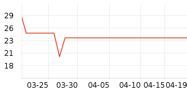 ��ʫС�̽�������ʷ�۸�