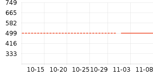 ȫ�����/�����ʷ�۸�