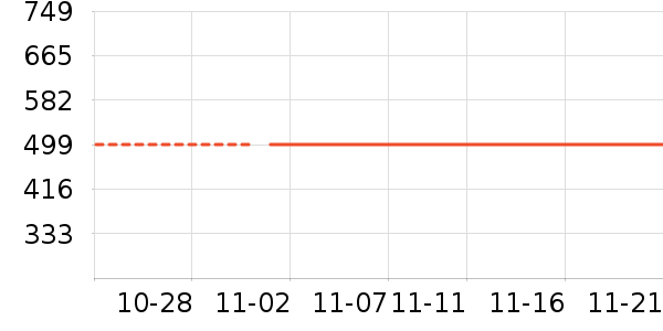 ȫ�����/�����ʷ�۸�