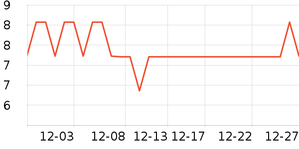 ������԰����Ʒ��ʷ�۸�