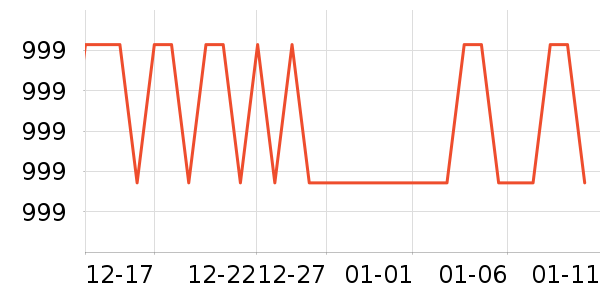 ���ض���ˮ�豸��ʷ�۸�