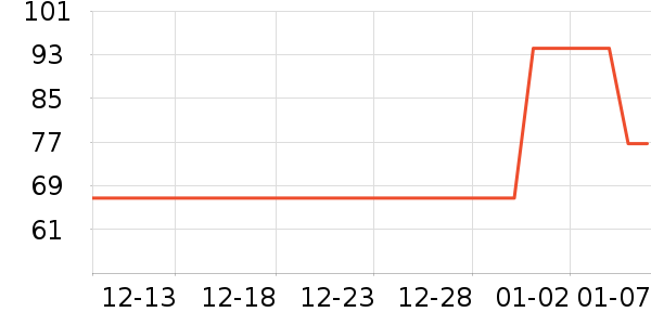 ������ʪ��ʷ�۸�