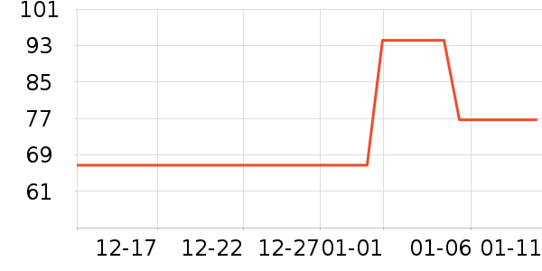 ������ʪ��ʷ�۸�