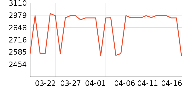 ���������/�ֱ���ʷ�۸�