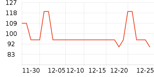 Swisseά����/������/����п����ʷ�۸�