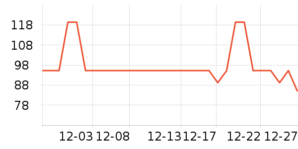 Swisse��ʷ�۸�