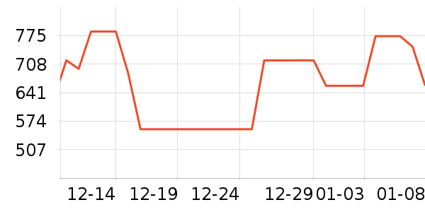 �����K���׹/������ʷ�۸�