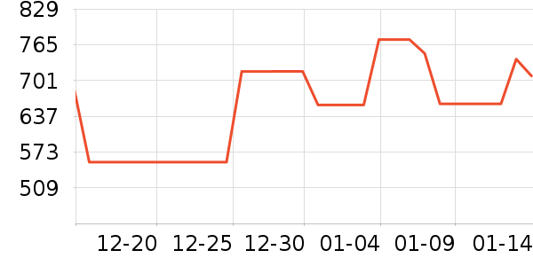 �����K���׹/������ʷ�۸�