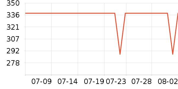 ��������ͨ��Ͱ/�ǰ���ʷ�۸�