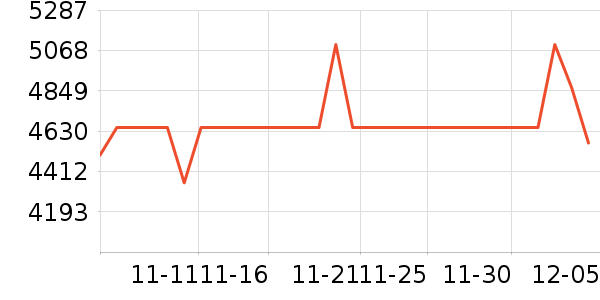 ���ᵥ��/΢�������ʷ�۸�