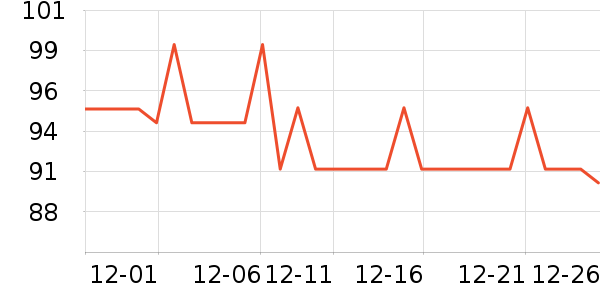 �����٤����ʷ�۸�