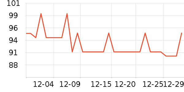 �����٤����ʷ�۸�