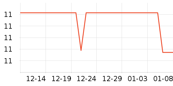 ��������������ʷ�۸�