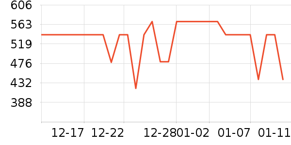 ����˶�Ь��ʷ�۸�