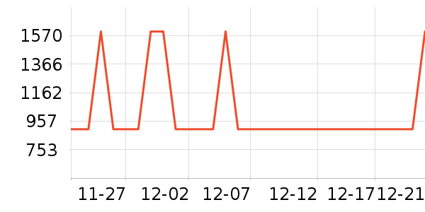 �������̻���ʷ�۸�