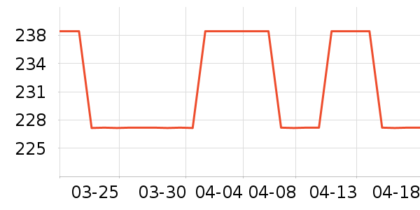 �������٤����ʷ�۸�