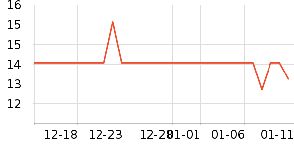 ������������/˪��ʷ�۸�