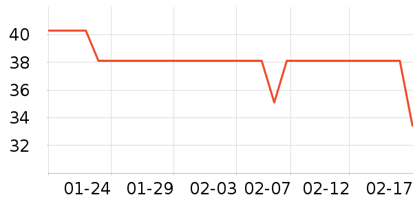 үү��ũ���׷�/�׺�/������ʷ�۸�