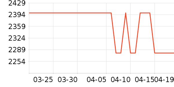 ��Ъ������������ʷ�۸�