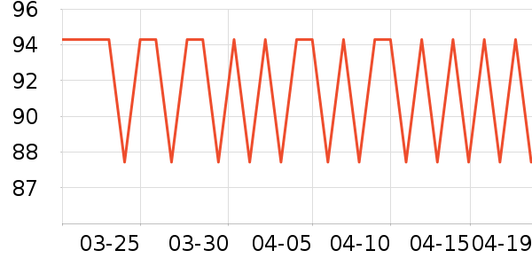 ������������ʷ�۸�