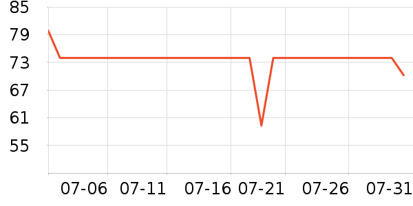 �������̹���ʷ�۸�