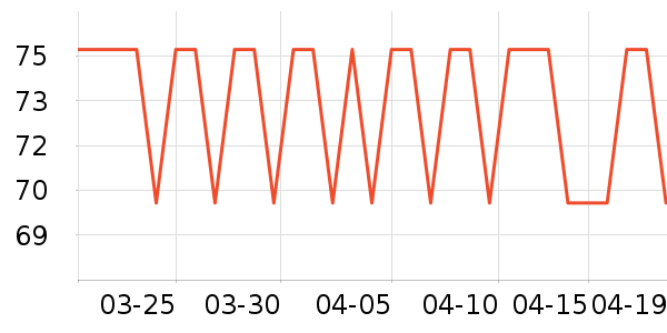 �������̹���ʷ�۸�