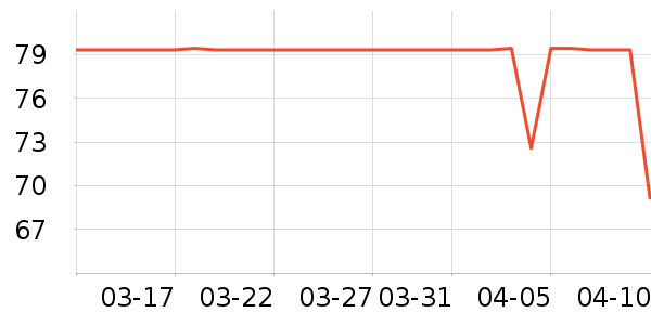 �����ر���/ˮ��/ˮ����ʷ�۸�