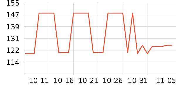 YYAUDIO���Թ�����ʷ�۸�